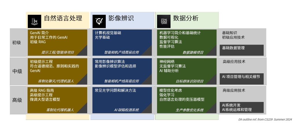 微信截图_20250213143107.png