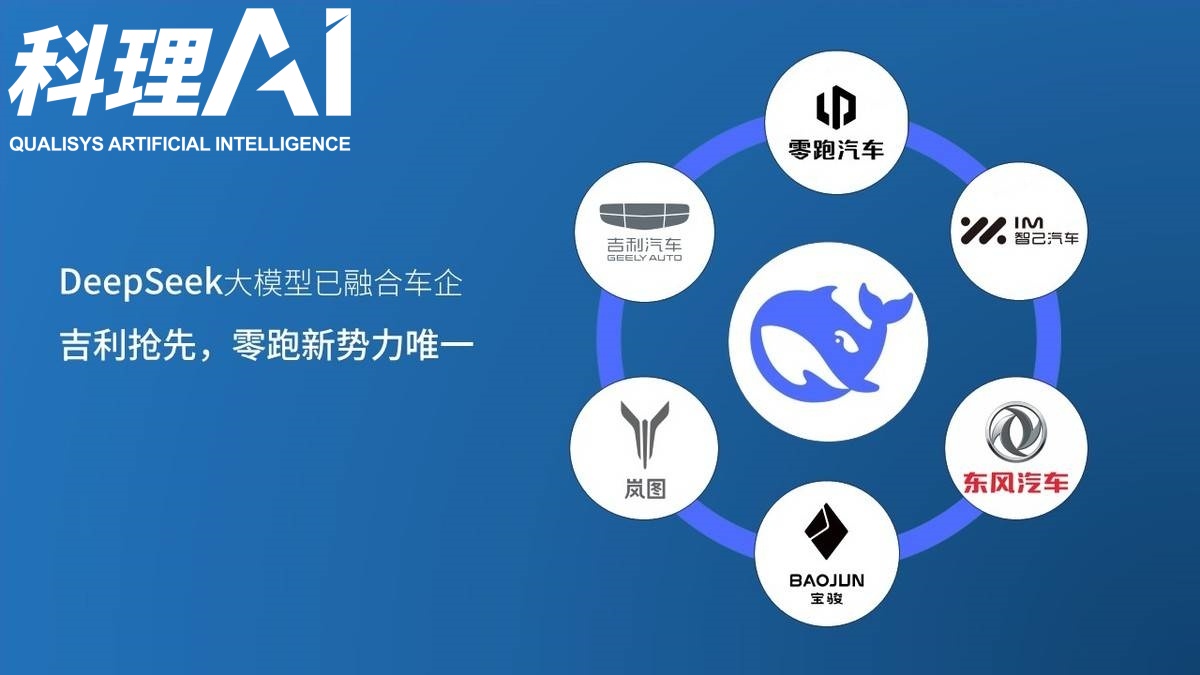 20多家车企，上车DeepSeek大模型！影响如何？