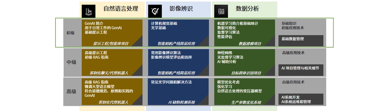 微信截图_20250610105458.png